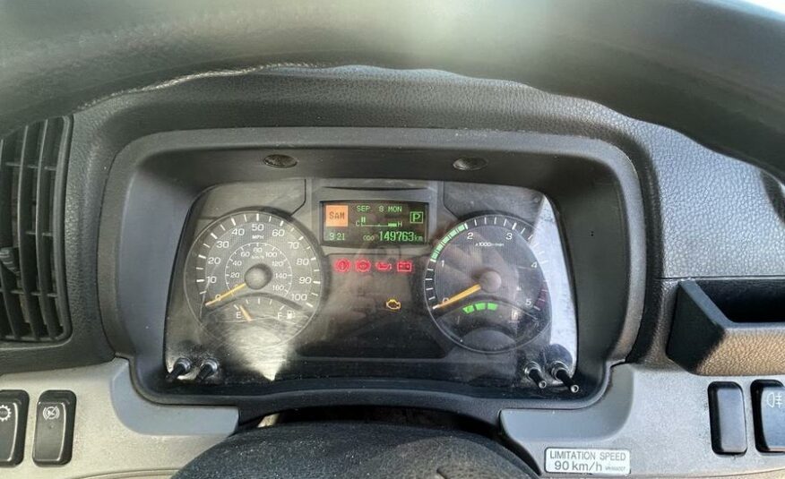 2018 Fuso Canter Canter 9C18 47 Auto – LT68GGP