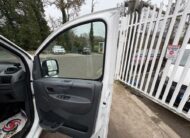 2016 Peugeot Expert – Model: Expert 1000 L1H1 Professional HDi – LF66XRK