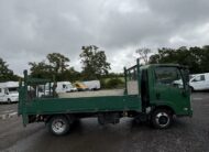 2008 Others West European Other West Europe – Model: NKR 77 Turbo Electric DI – LK08LOD