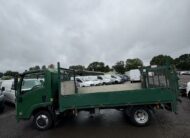 2008 Others West European Other West Europe – Model: NKR 77 Turbo Electric DI – LK08LOD